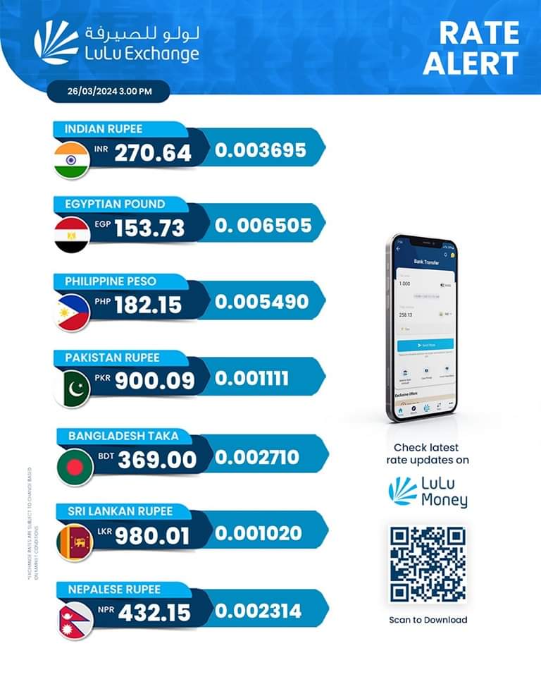 العملات مقابل الدينار الكويتي اليوم الثلاثاء ٢٦ مارس ٢٠٢٤