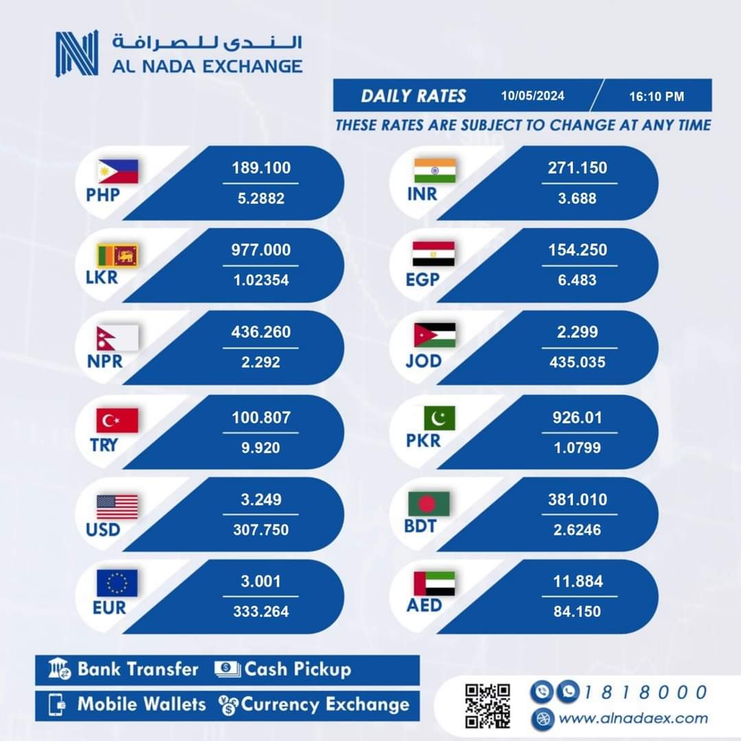 صرافه الندى الدولية اسعار العملات مقابل الدينار الكويتي اليوم السبت 11 مايو 2024