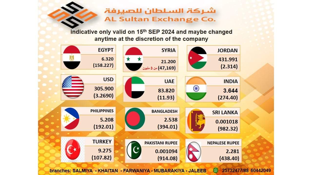 صرافه السلطان سعر الدينار الكويتي مقابل العملات والجنيه المصري ١٥ سبتمبر ٢٠٢٤